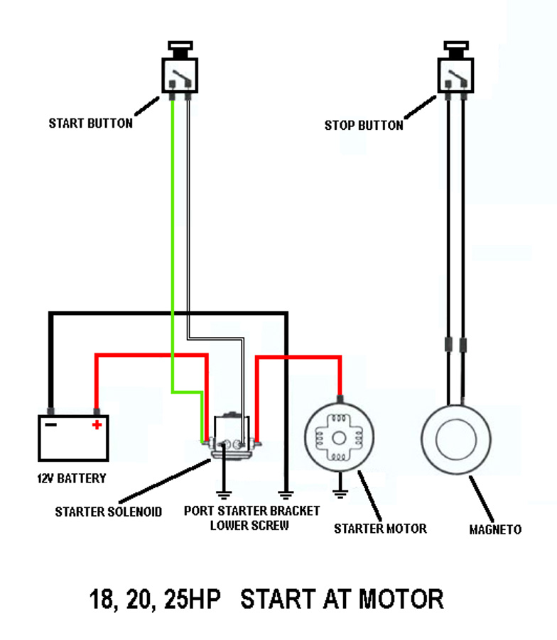 Wiring Diagram Mercury 25Hp Outboard : Diagram Wiring Diagram 1989 ...